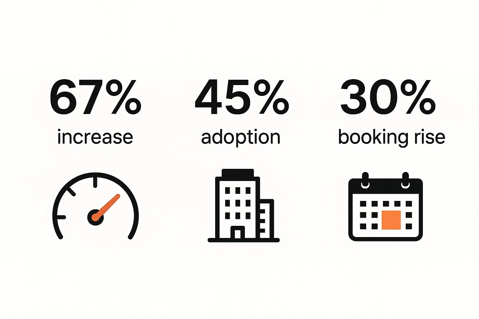 Infographic about how to create virtual tours